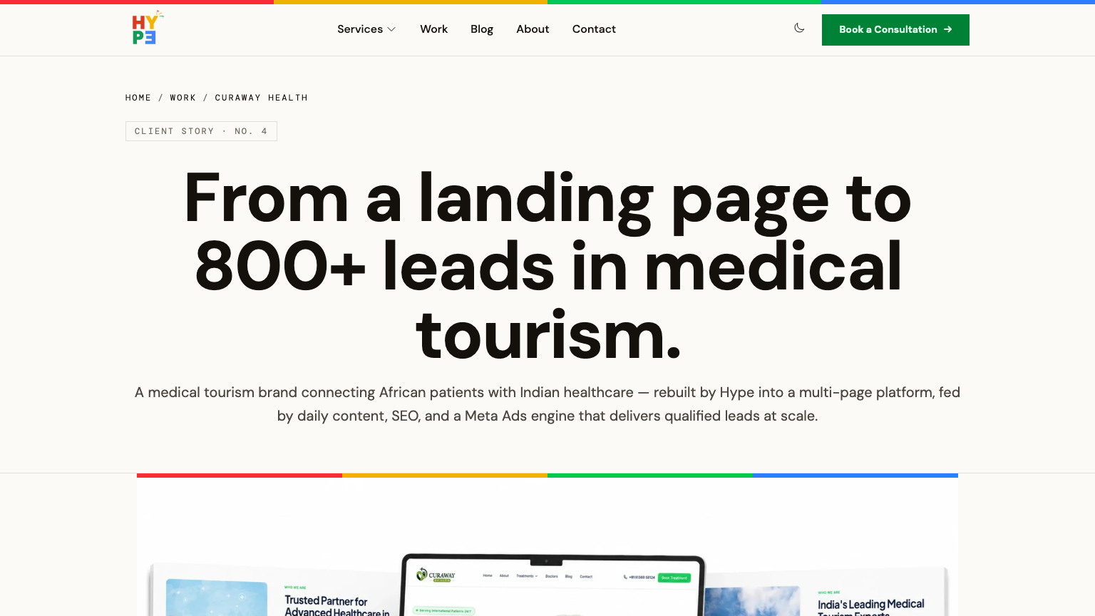 A Hype client story — a medical tourism brand rebuilt into a multi-page platform fed by content, SEO and Meta Ads